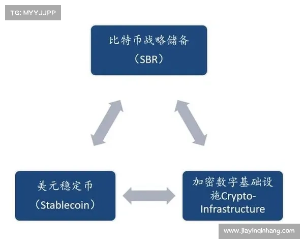 市场造市商Jump表示将在监管变化的背景下恢复美国的加密货币业务
